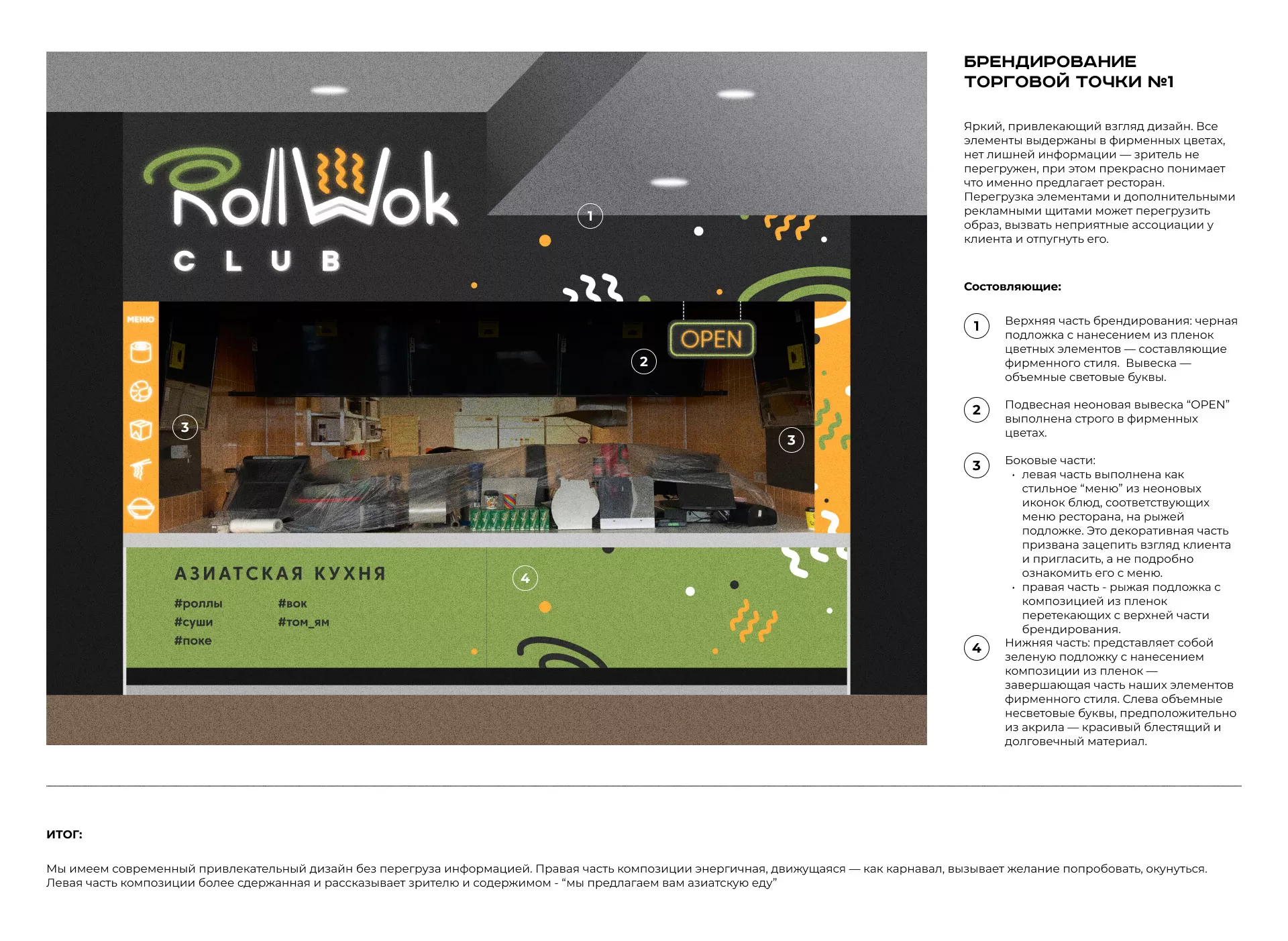 Брендирование торговых точек суши-бара «Roll Wok Club» в Кимрах
