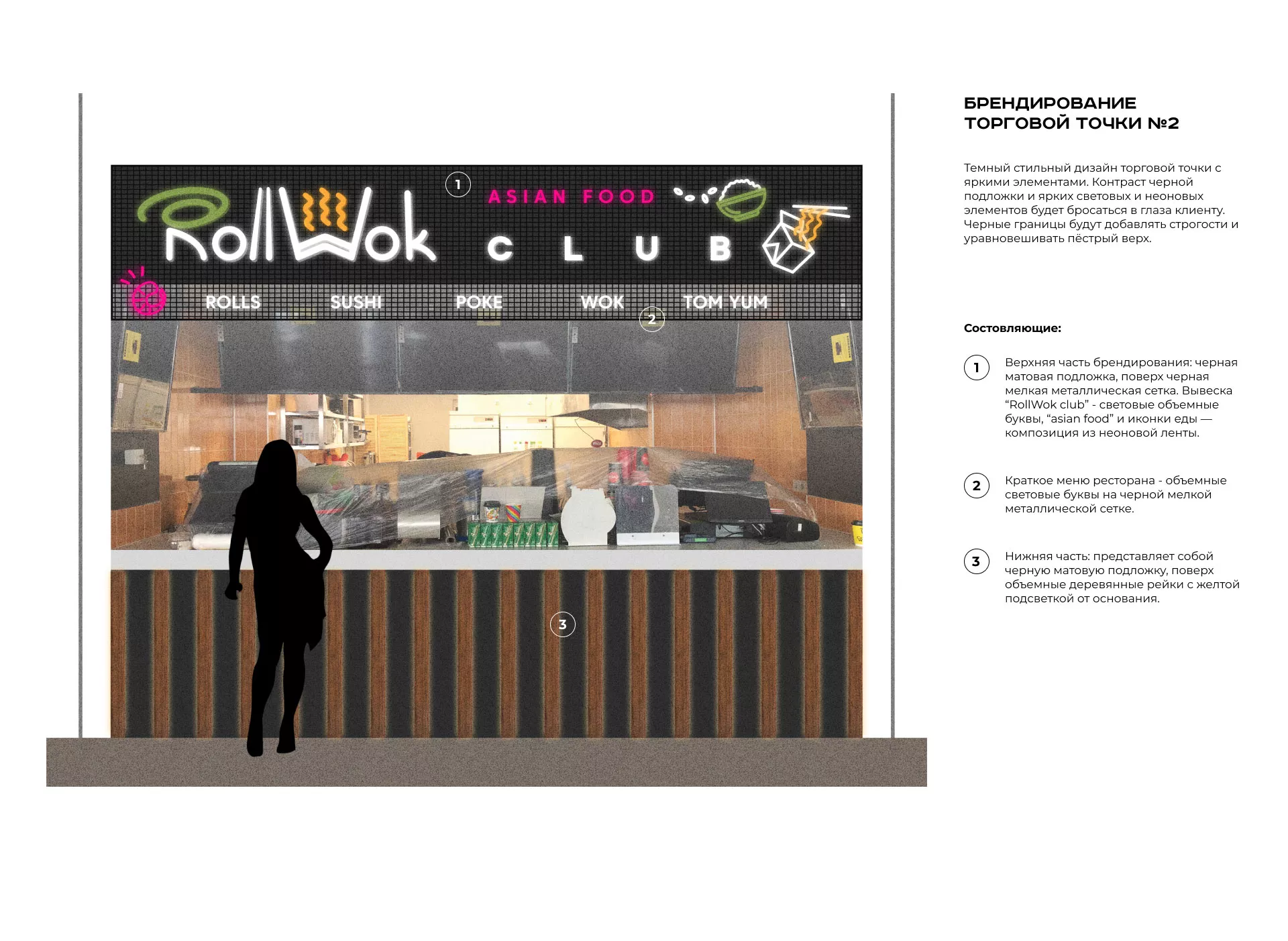 Брендирование торговых точек суши-бара «Roll Wok Club» в Кимрах